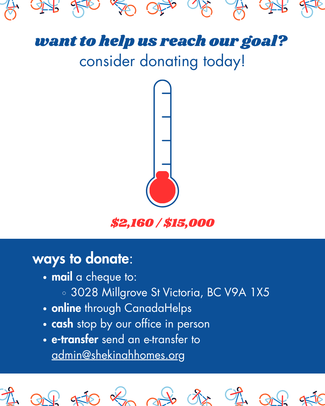 Bike Donations - Website